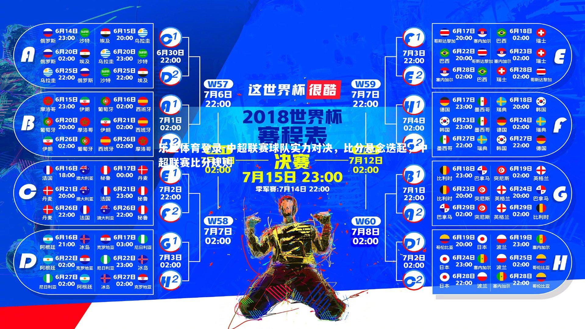 中超联赛球队实力对决，比分悬念迭起，中超联赛比分规则